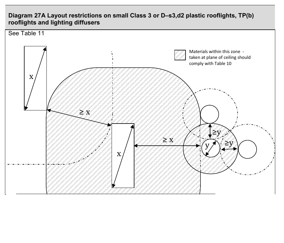 Figure on page 32
