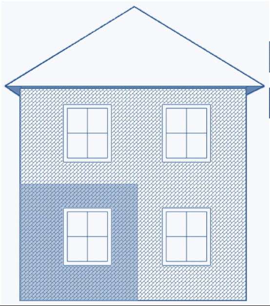 Figure 10.1. Renovation of a thermal element from the outside