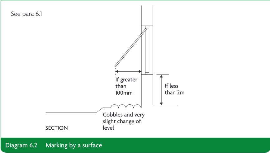 Section diagram showing an open window projecting above a surface with cobbles and a very slight change of level, including dimensions for projections greater than 100mm and heights less than 2m.