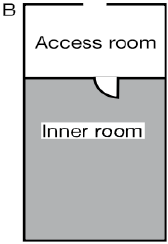 Diagram 12 Inner room and