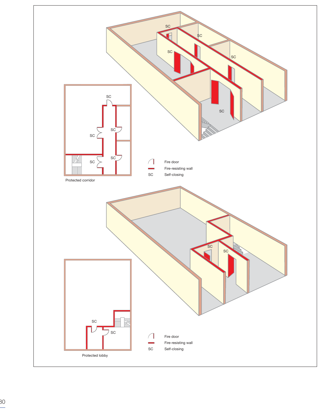 Figure 34: Examples of a stairway with protected lobby/corridor approach