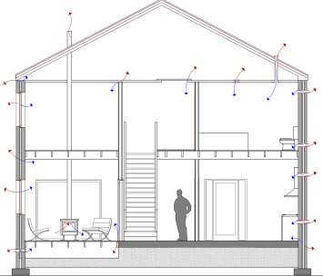 Diagram on page 315