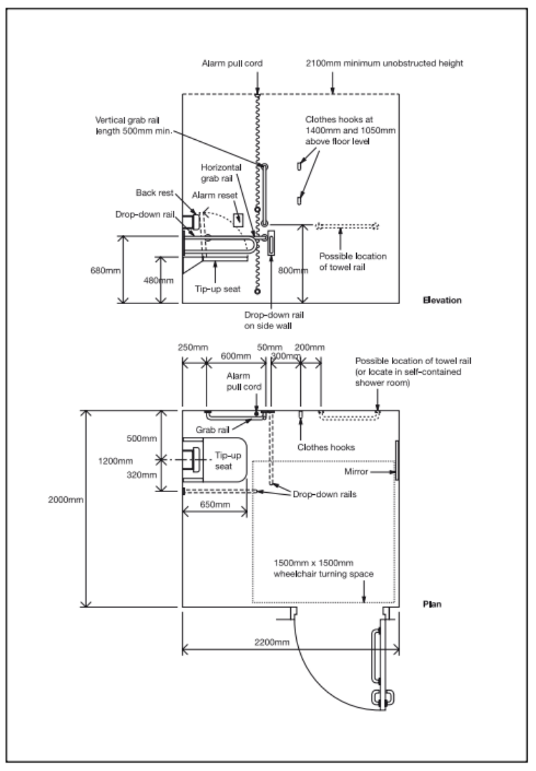 Diagram 22 An example of a self-contained changing room for individual use