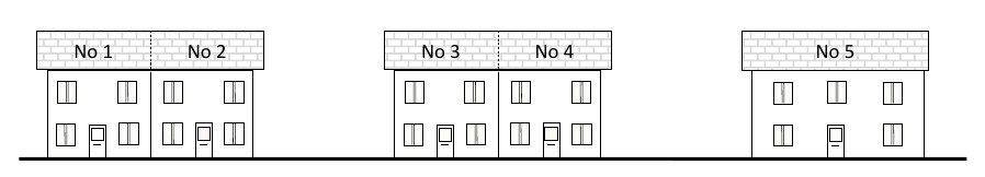 Figure on page 433