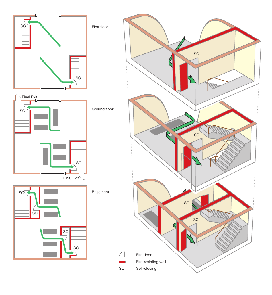 Figure 47: Three-storey premises, basement, ground and one upper floor
