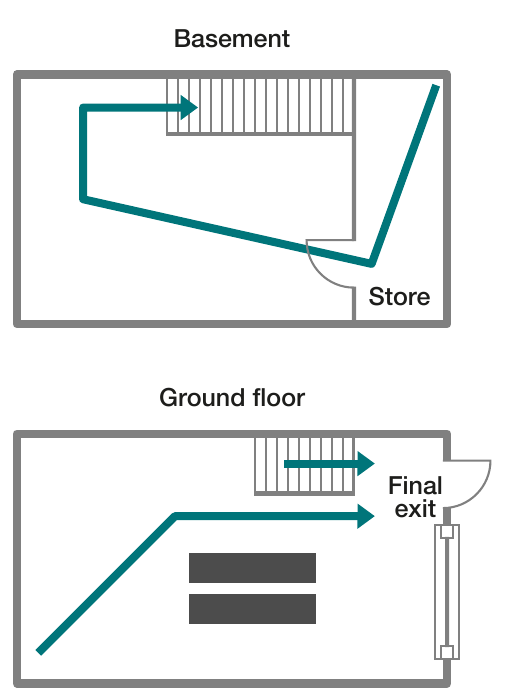 Figure 3 – Ground and basement