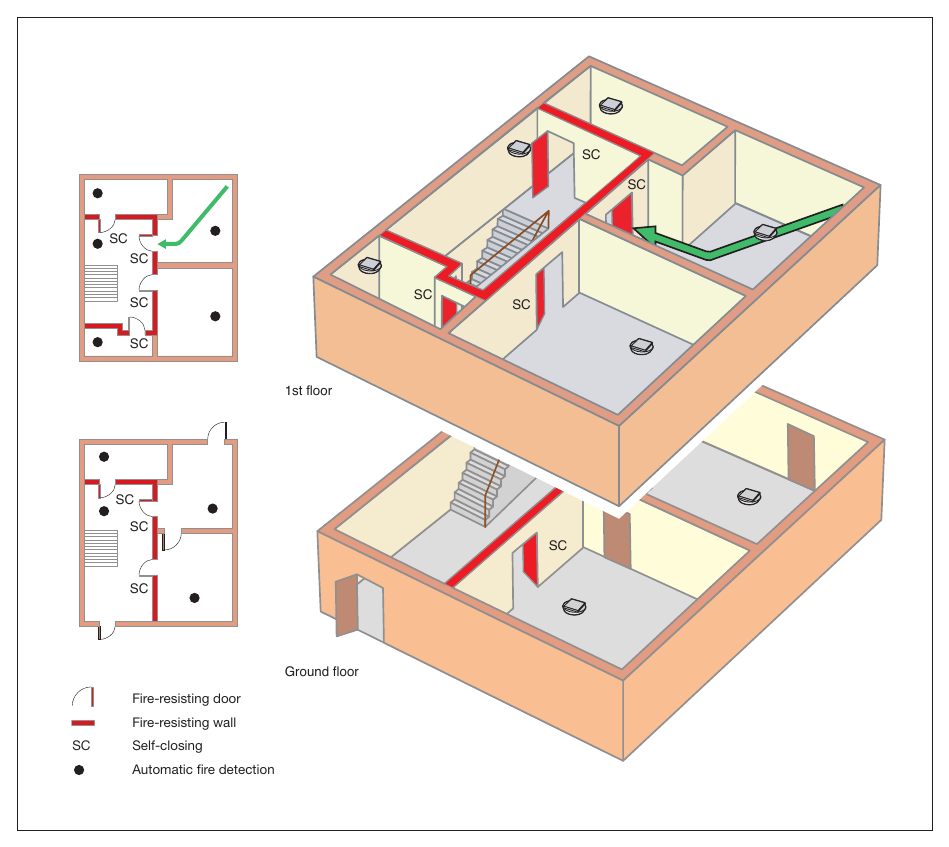 Figure 49: Two storey (ground and first floor – small)