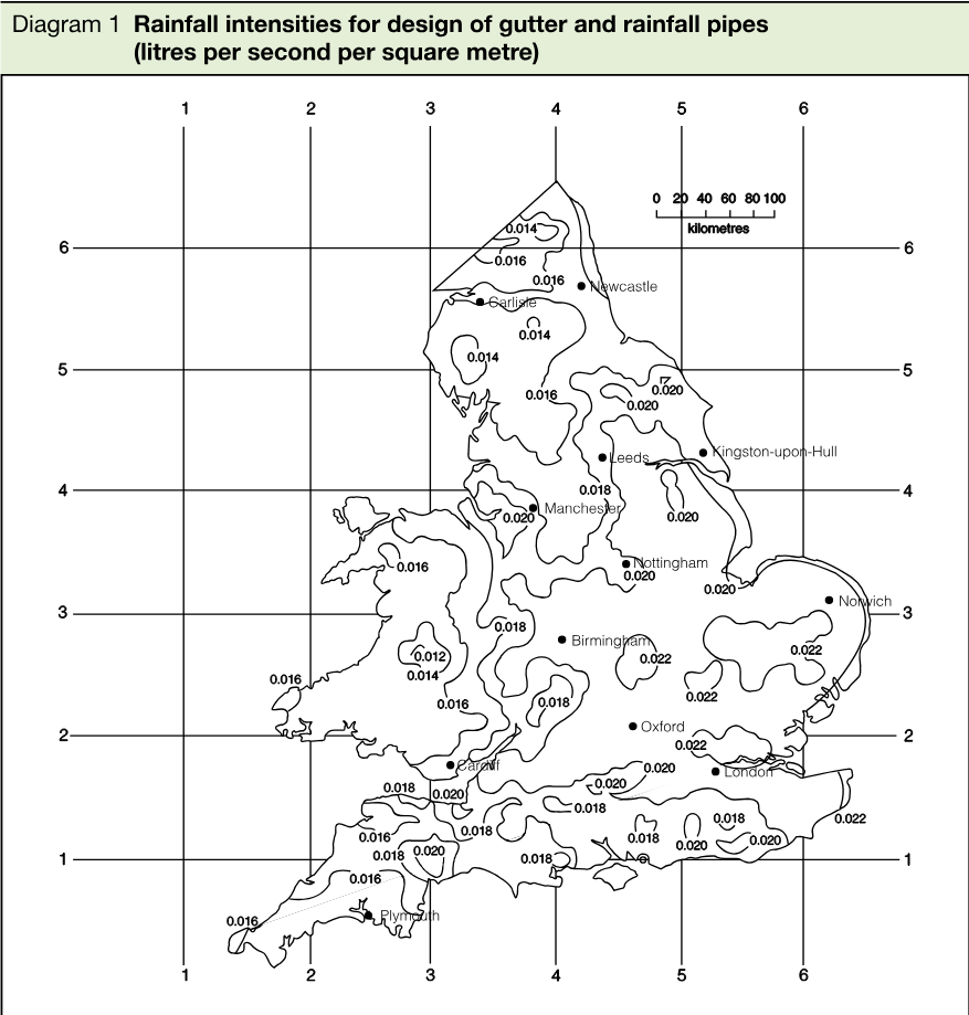 Contour map of the United Kingdom showing rainfall intensity values for gutter and rainfall pipe design, with a coordinate grid and kilometre scale.