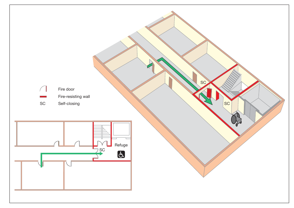 Figure 21: An example of a refuge