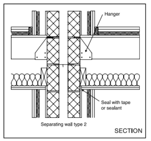 Diagram 3.23 Floor type 3 – wall type 2