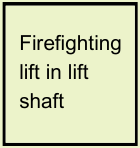 Diagram on page 113