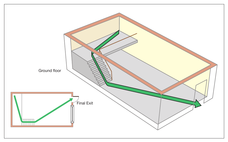 Figure 42: Ground floor, with a single exit (including a mezzanine)