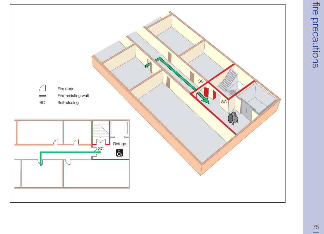 Figure 20: Example of a refuge