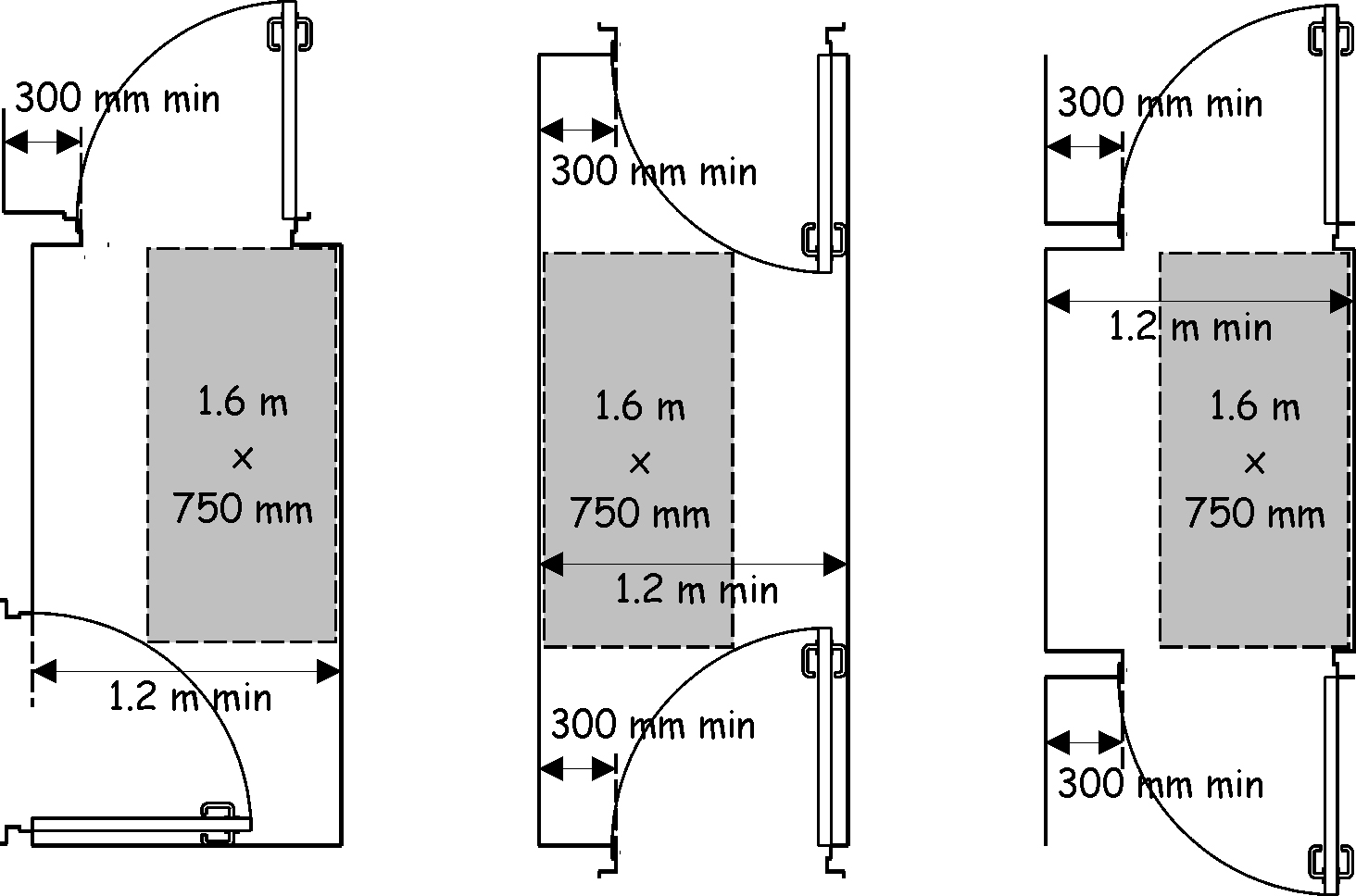 Figure 4.4 Accessible lobby dimensions