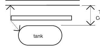 Figure on page 83