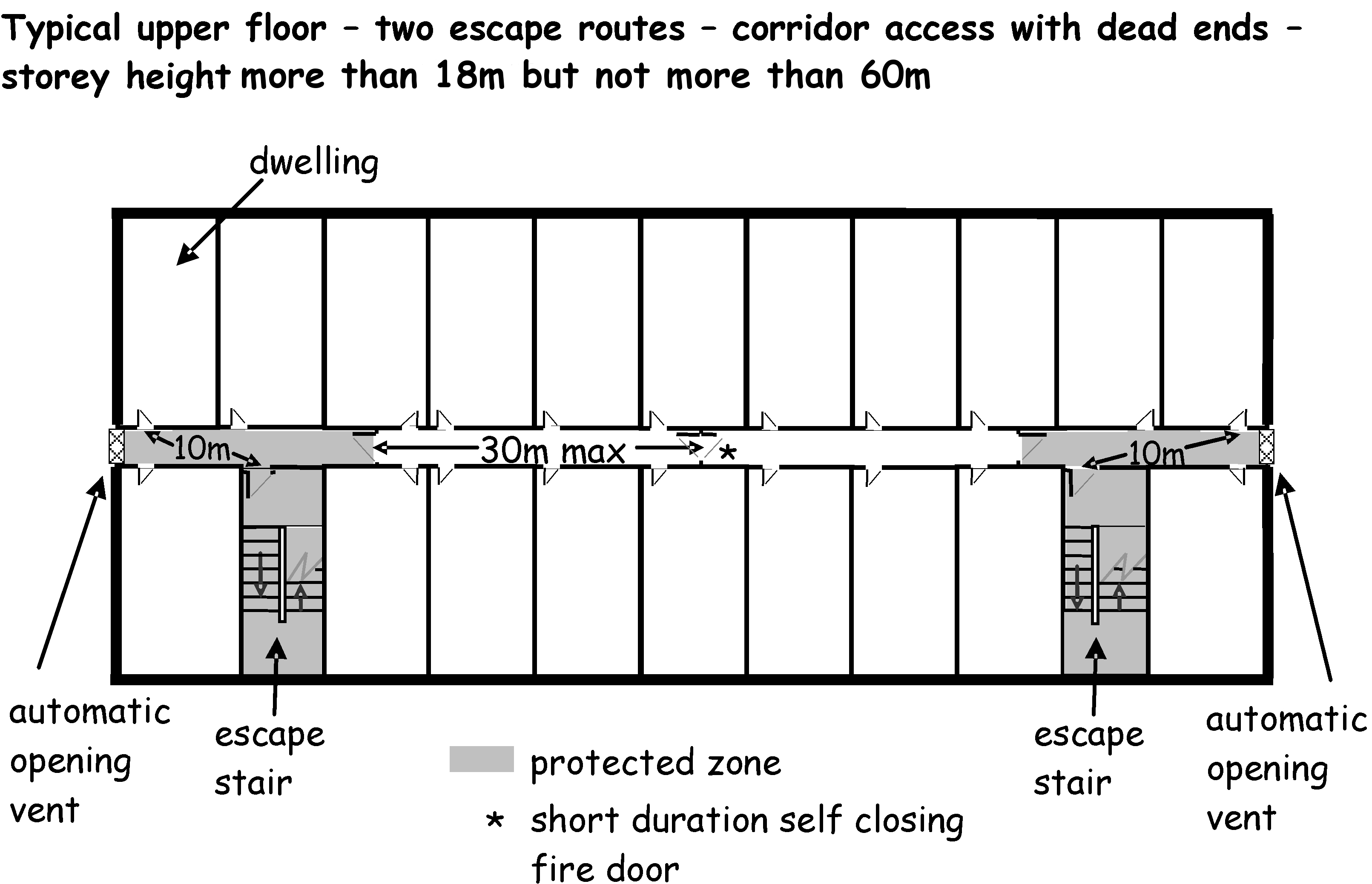 Figure 2.6 Upper Floor with Dead Ends