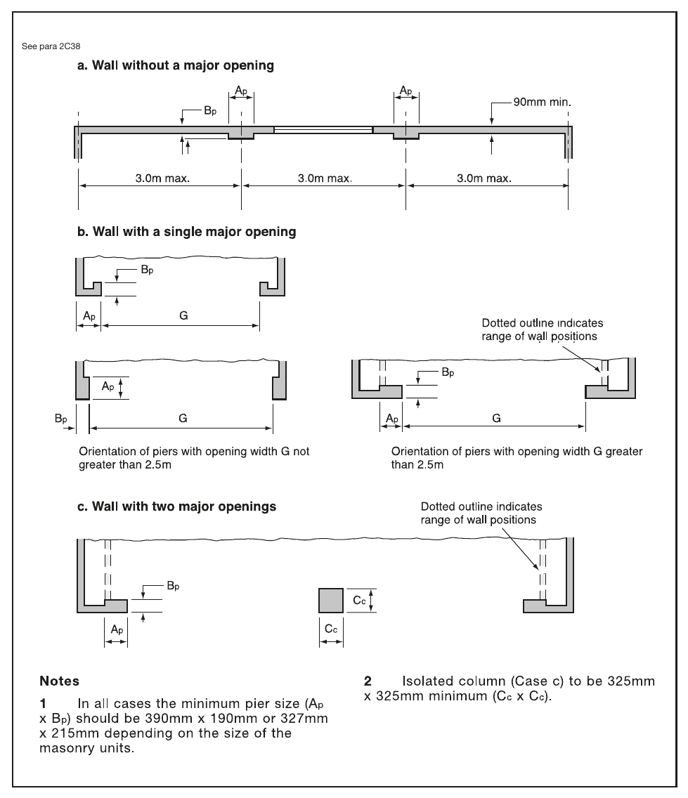 Diagram 18 Wall thickness