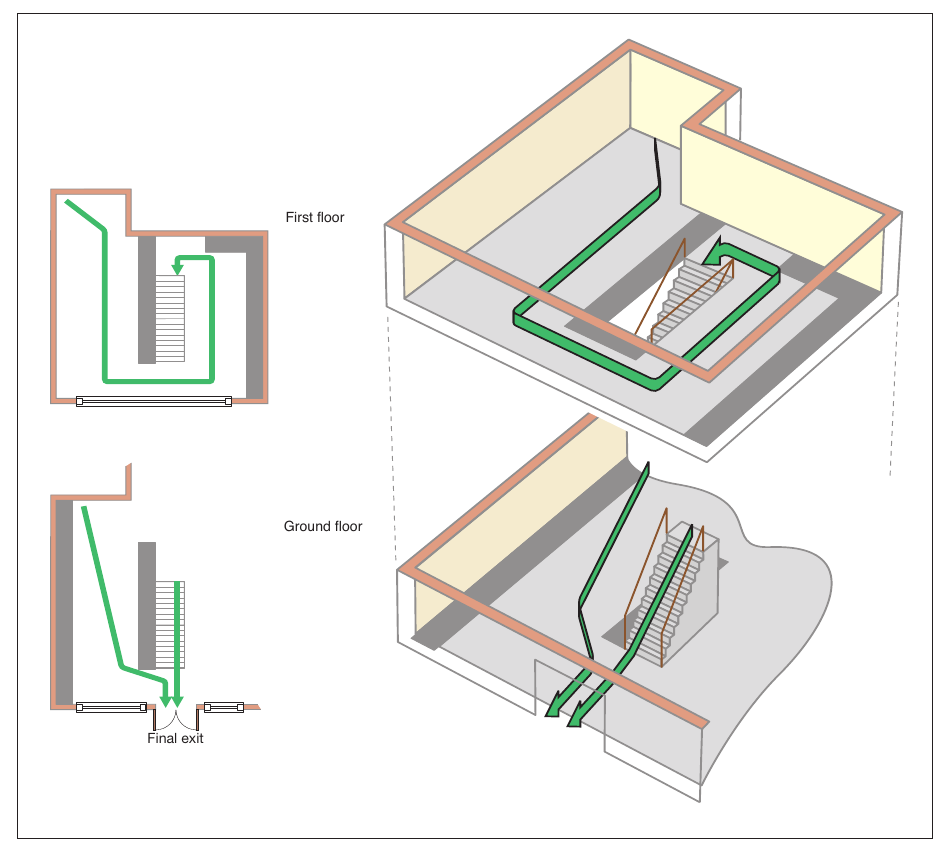Figure 50: Two-storey premises, ground and one upper floor