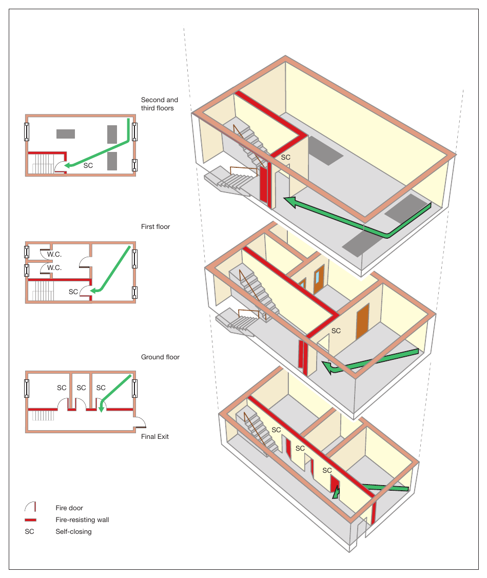 Figure 49: Office premises, ground and up to three upper storeys