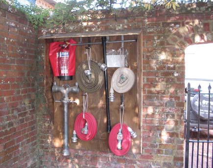 Figure 18: Provision of firefighting equipment