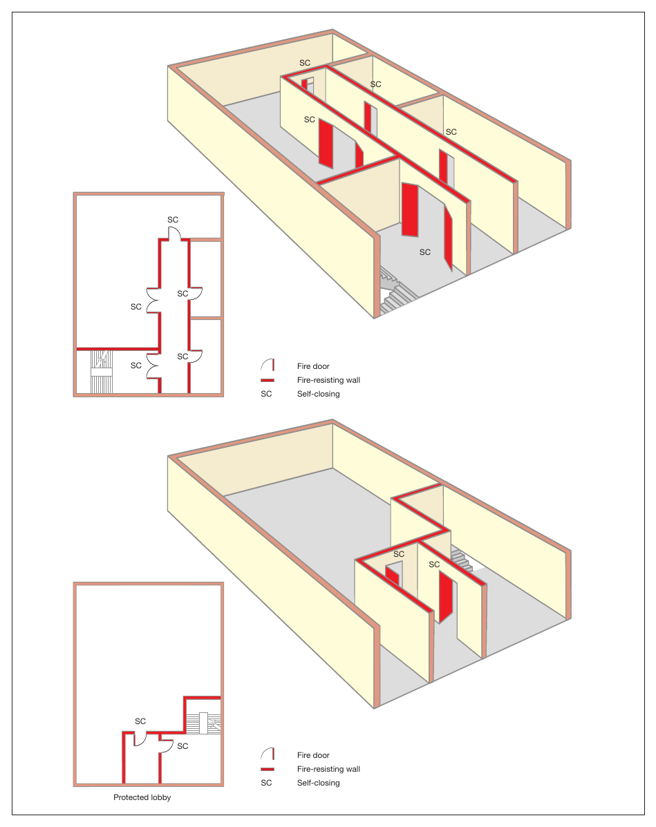 Figure 35: Examples of a stairway with protected lobby/corridor approach