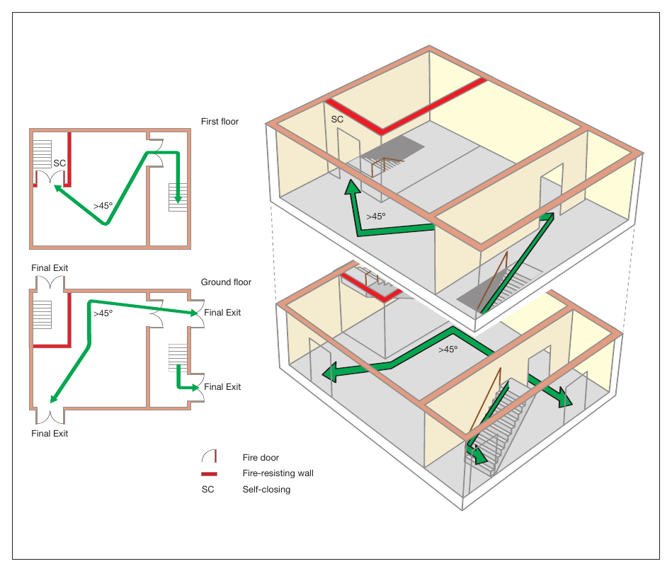 Figure 44: Two-storey, ground and one upper floor: