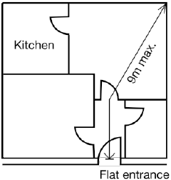 Diagram on page 45