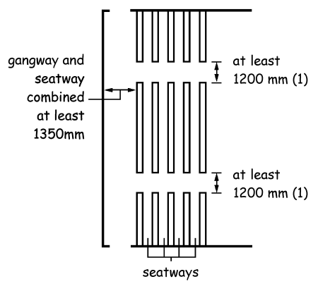 Figure 2.8 Plan of room with provision for fixed seating