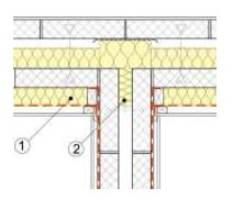 Diagram on page 629