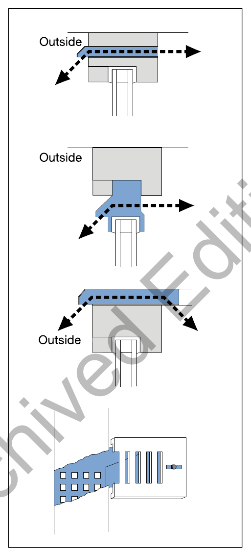 Diagram 1 Provisions for background ventilation