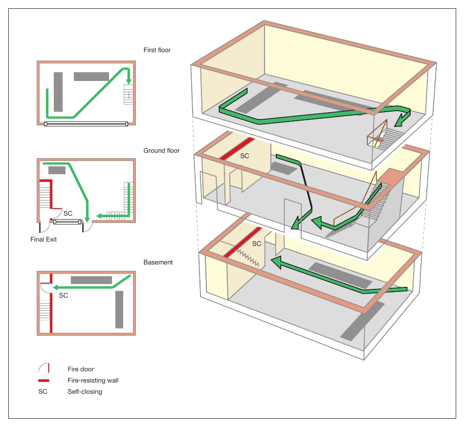 Figure 55: Three-storey (small basement, ground and first floor)