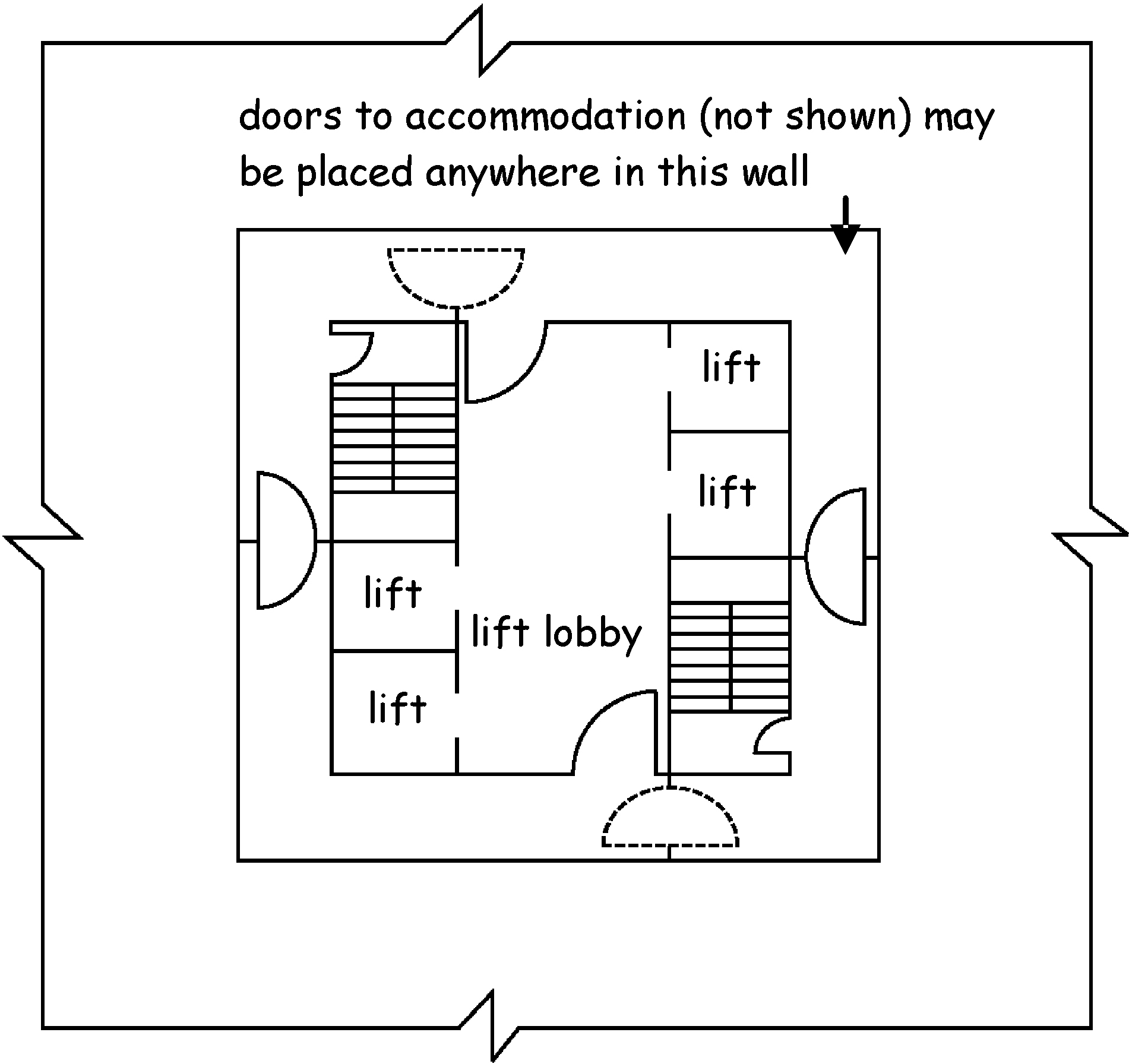 Figure 2.16 Central core example