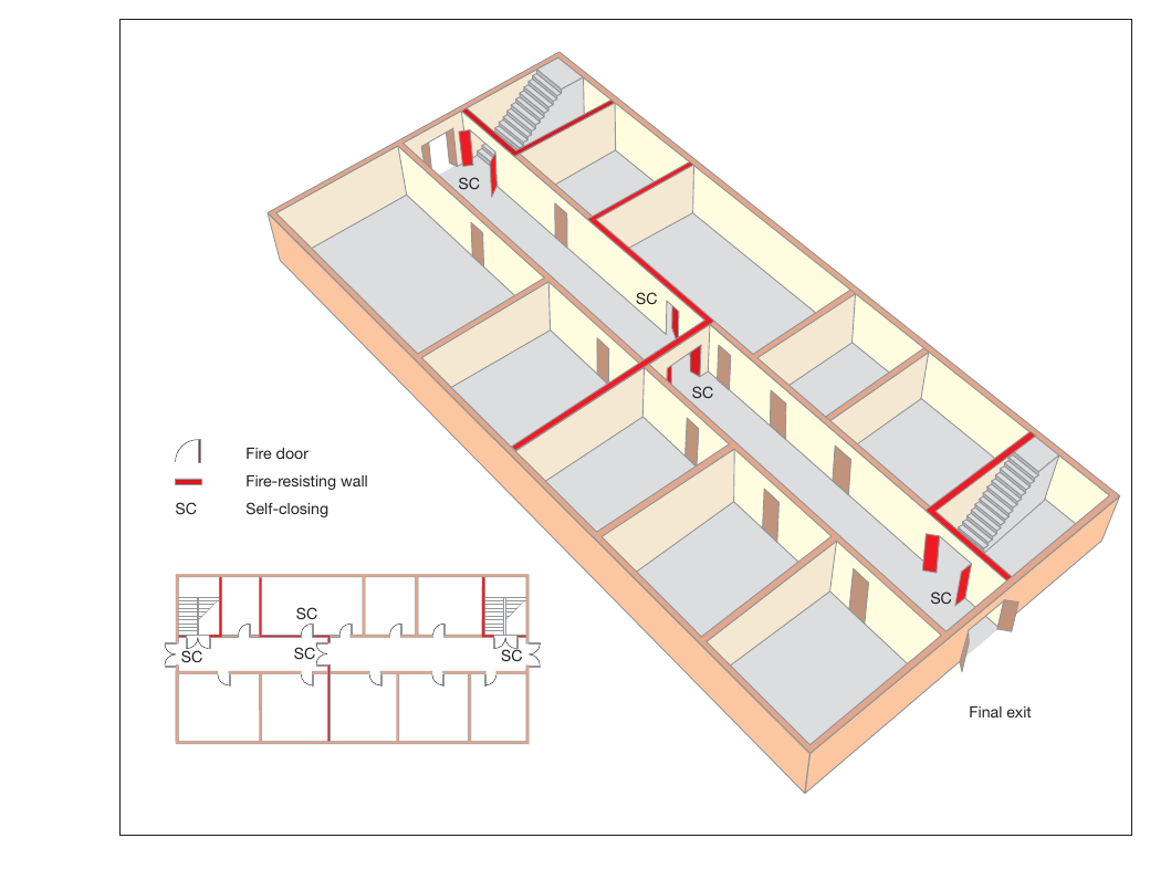 Figure 37: Separation of protected stairways