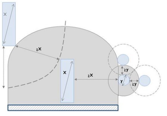 Figure 2.2 Layout restrictions on small TP(b) rooflights and light fittings with Diffusers
