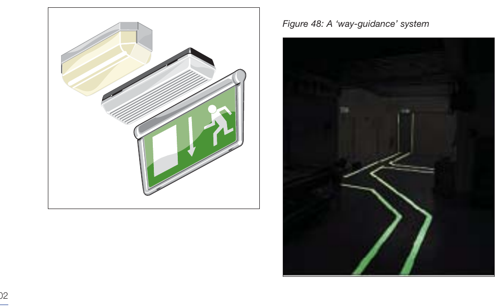 Figure 47: Luminaires