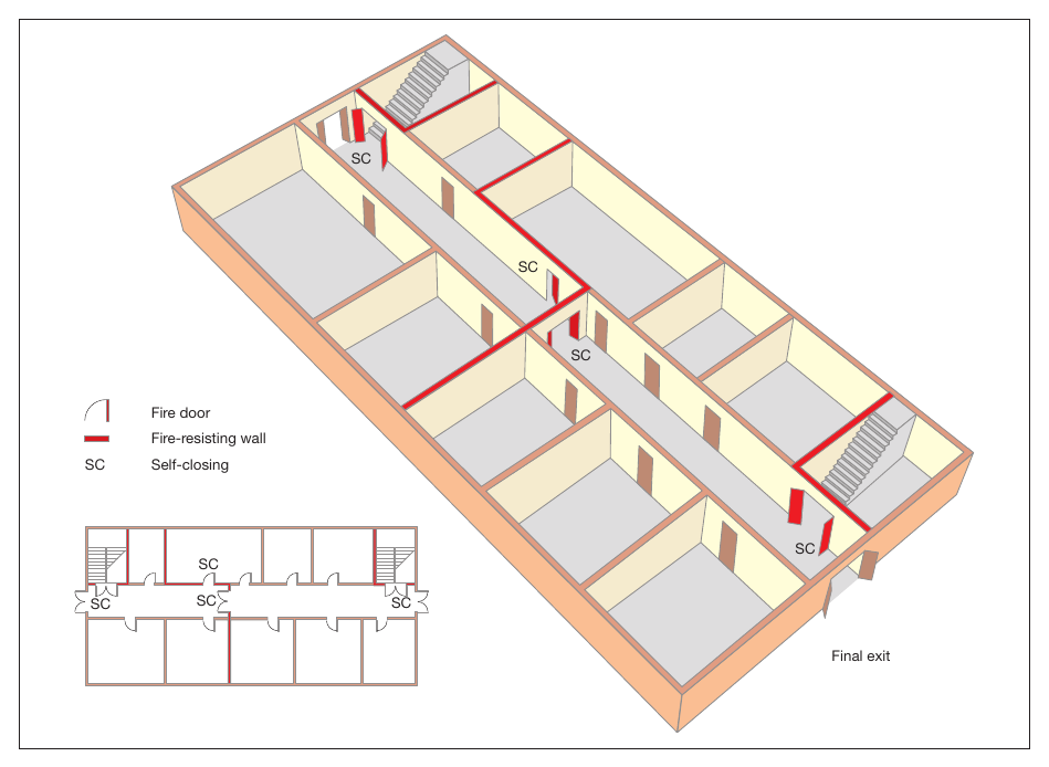 Figure 44: Separation of protected stairways