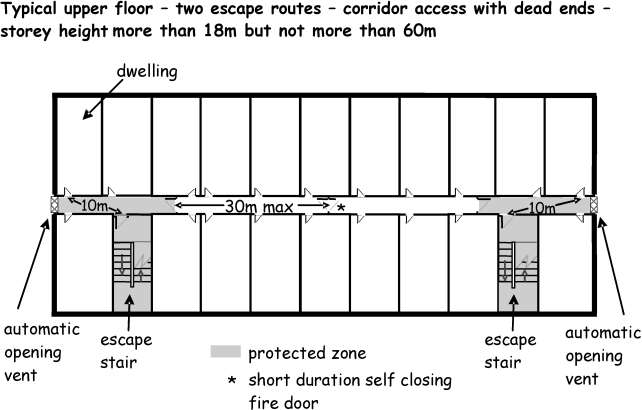 Figure 2.6 Upper Floor with Dead Ends