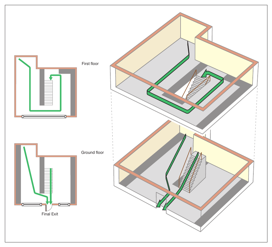 Figure 45: Two-storey premises