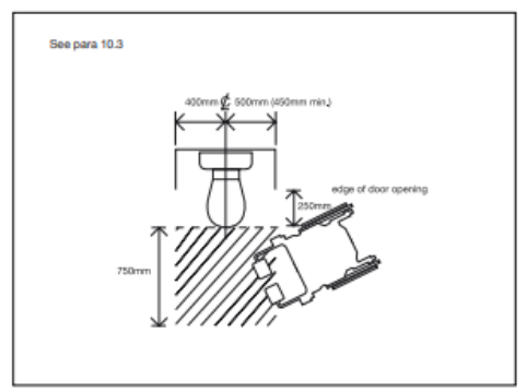 Diagram 32 Clear space for oblique access to WC