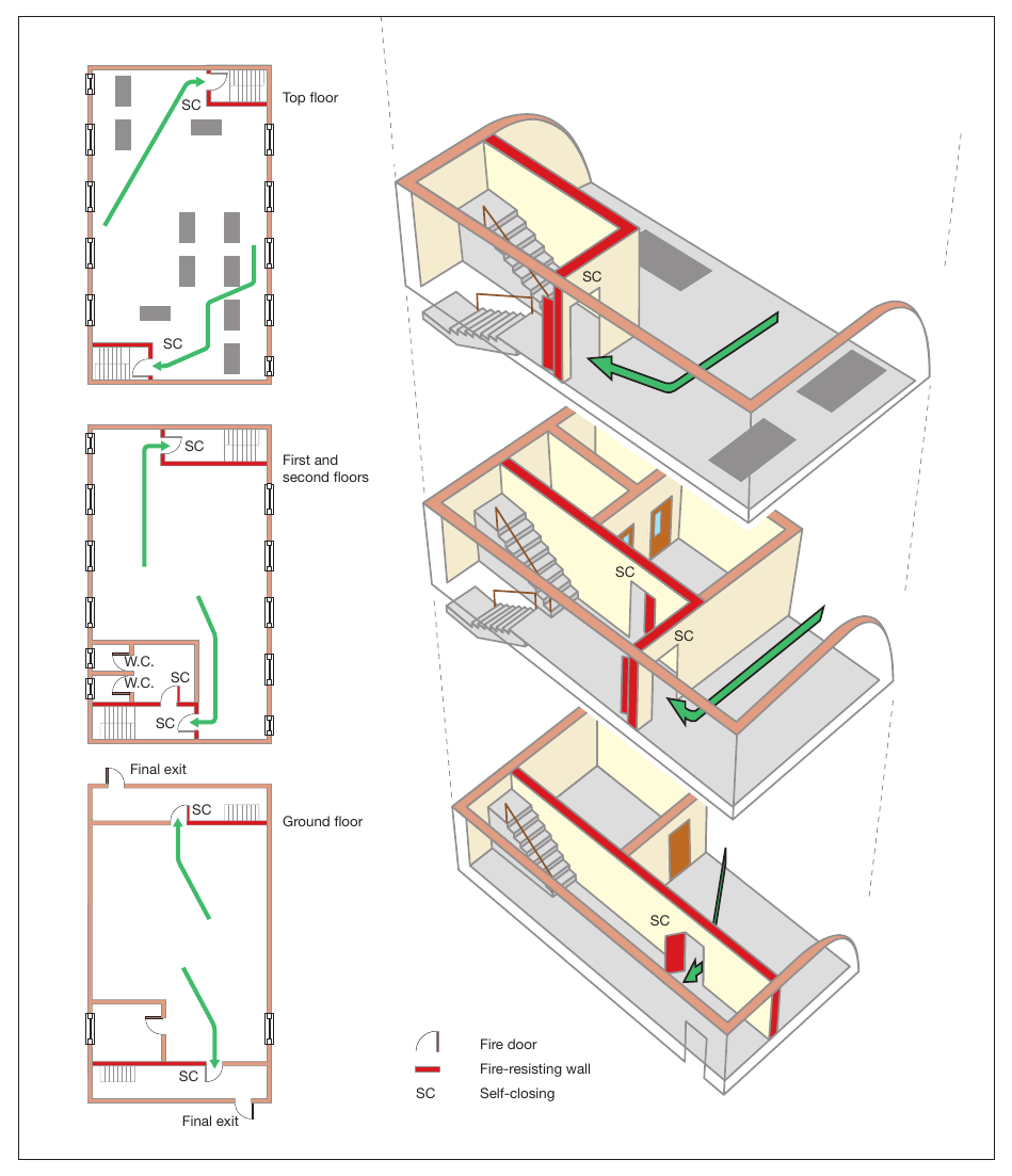 Figure 52: Example of a multi-storey building