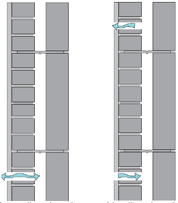 Diagram on page 544