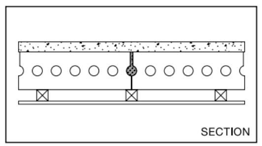 Diagram 5.5 Internal floor type A