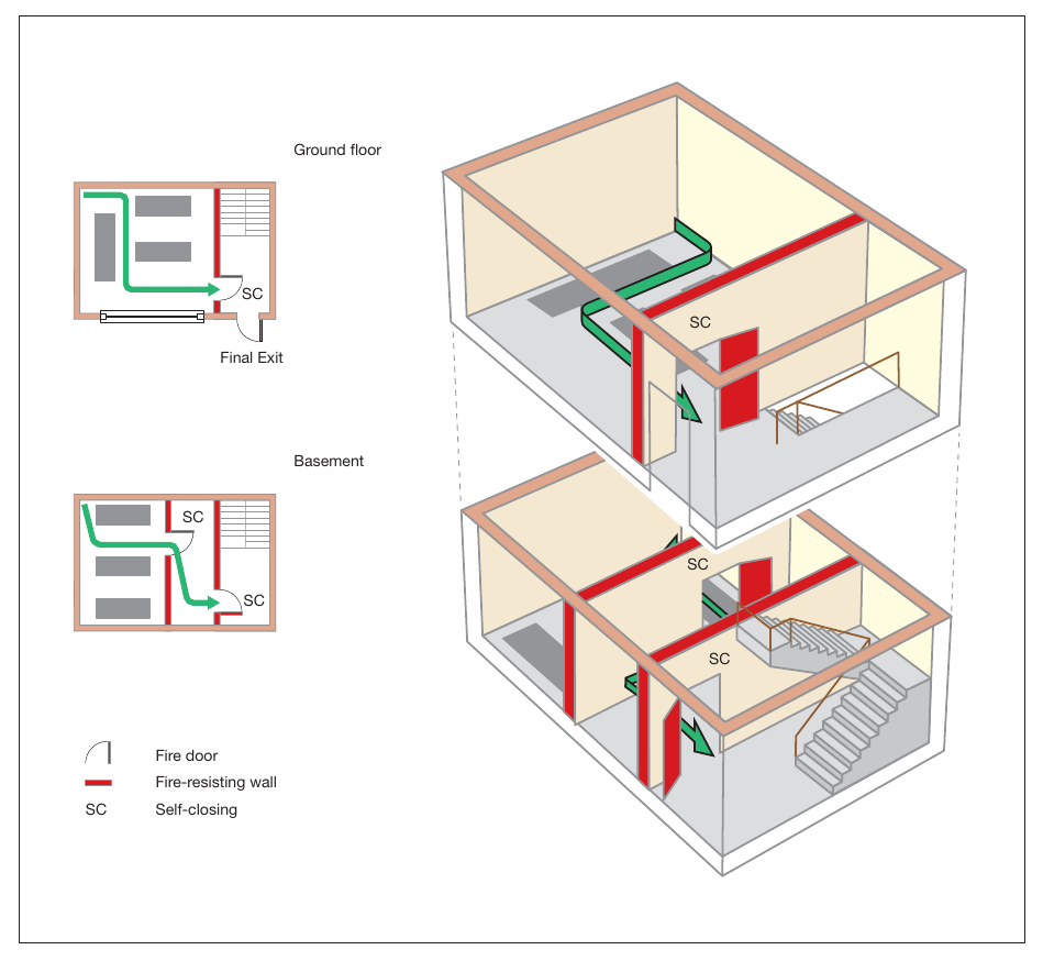 Figure 48: Two storey, basement and ground floor