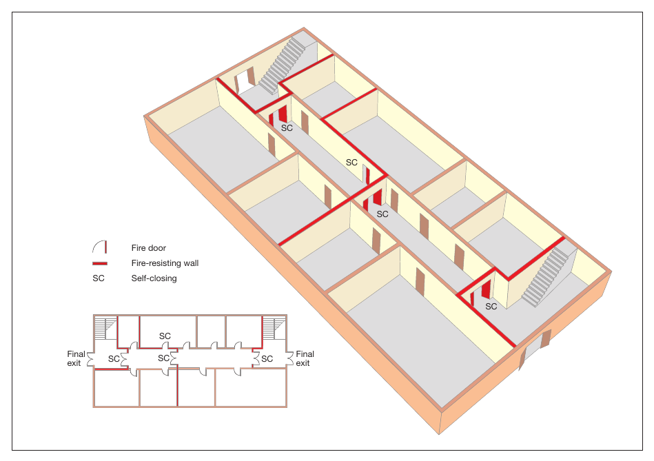 Figure 39: Separation of protected stairways