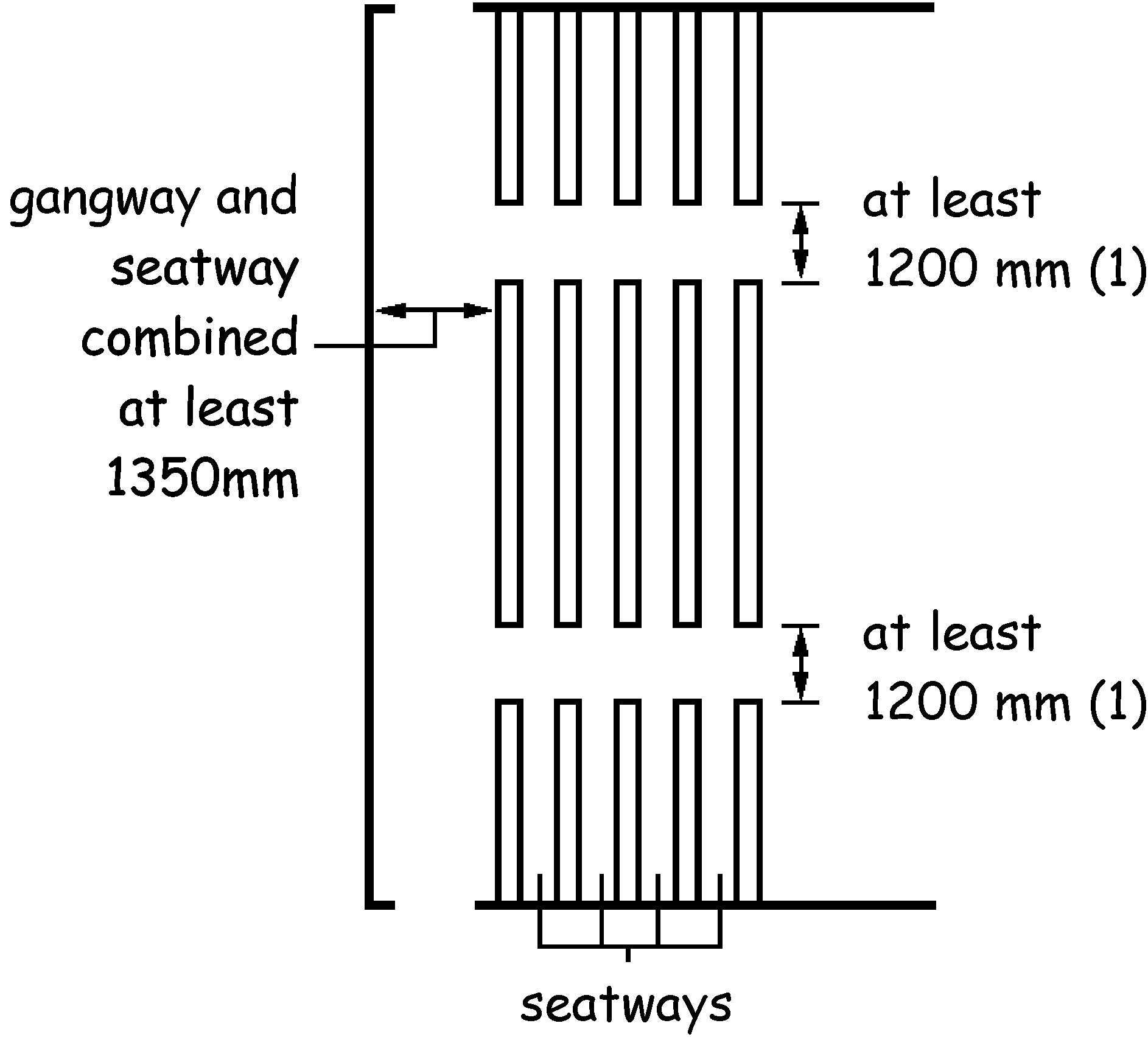 Figure 2.8 Plan of room with provision for fixed seating