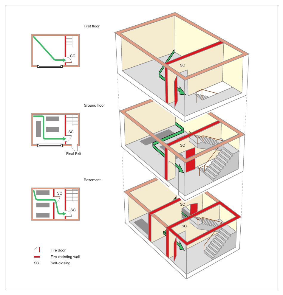 Figure 56: Three-storey (basement, ground and first floor)
