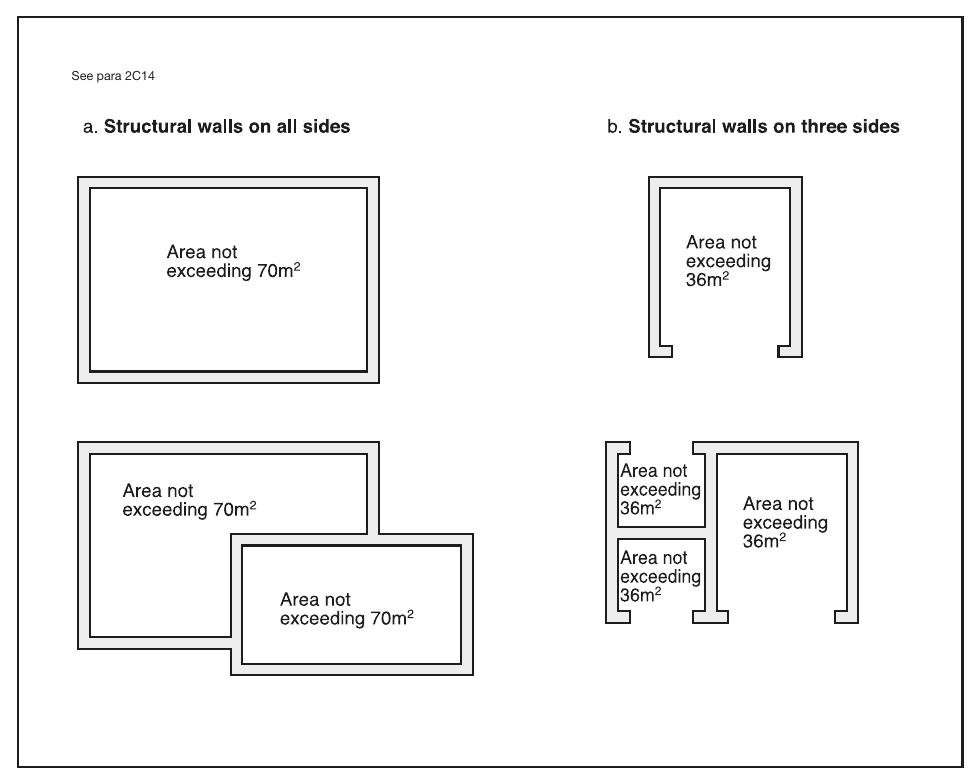 Diagram 5 Maximum floor area enclosed by structural walls
