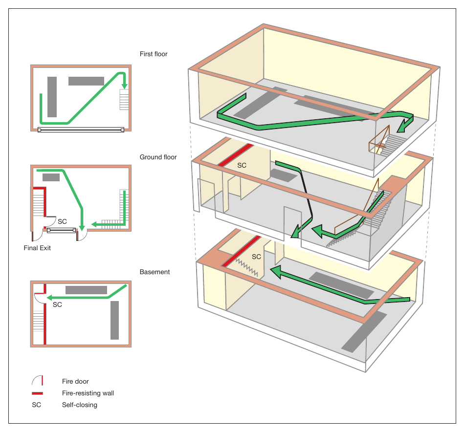 Figure 52: Three-storey premises, small basement, ground and one upper floor