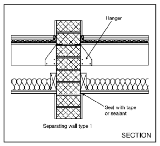 Diagram 3.22 Floor type 3 – wall type 1