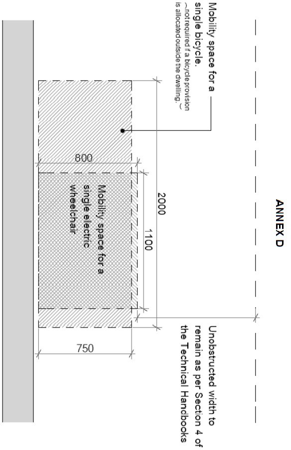 Diagram on page 559